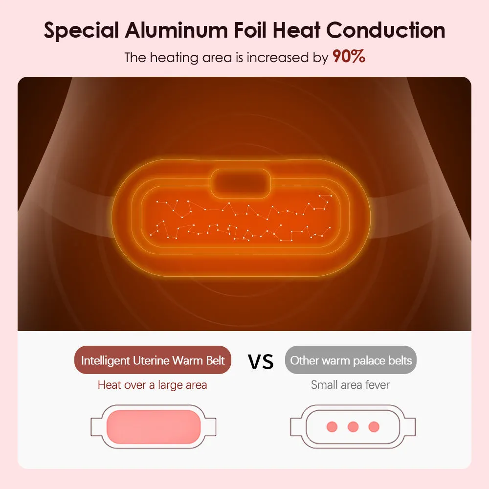 Heating Belt Quality